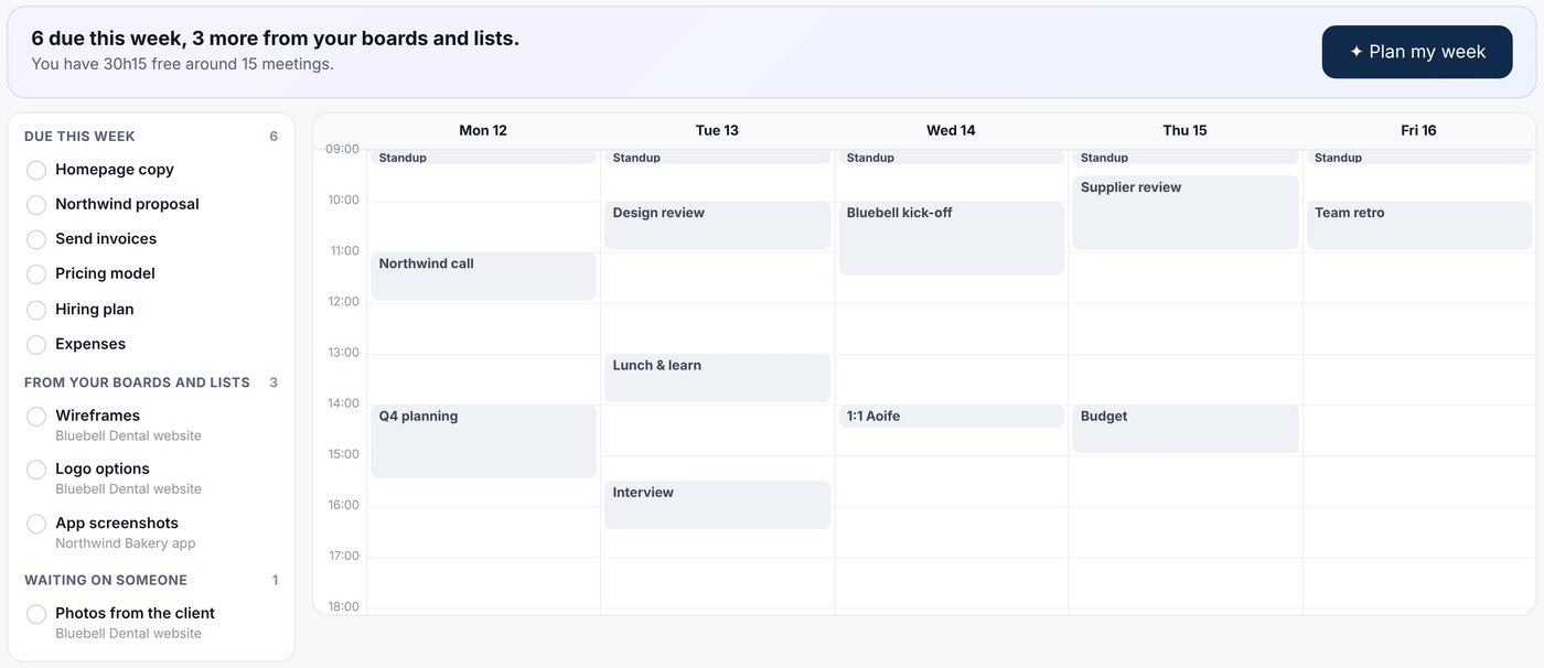 Plan my week before planning: everything on the plate, to-dos and tasks from two project boards with their project names, beside a week of meetings